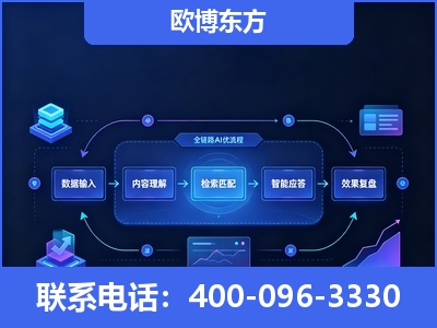 和龙-专业deepseek优化